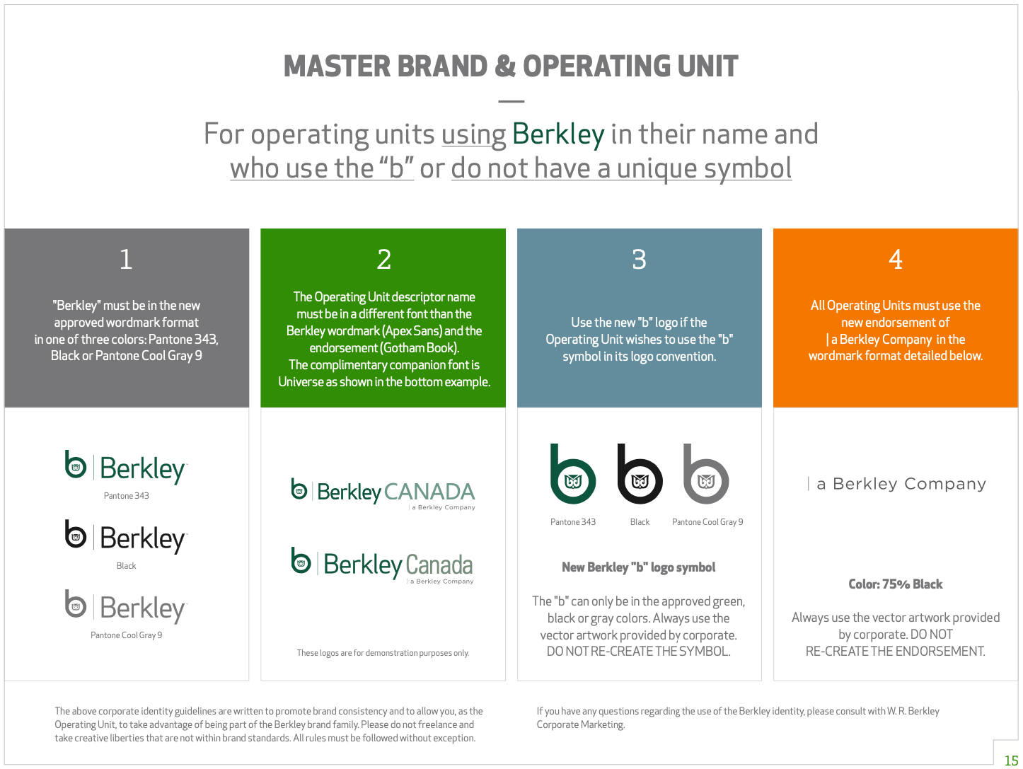 Berkley branding guide 1